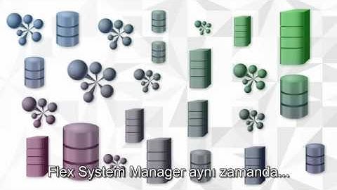 IBM PureFlex Systems 2