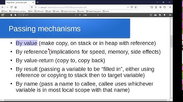 Parameter handling in programming languages