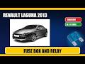 Fuse box location and diagram: renault laguna 2013 - Schema fusibili