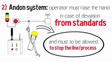 What is Problem Solving - Tips and Rules in 8 points