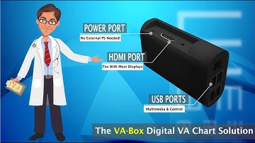 VA-Box : Digital Visual acuity chart solution with remote control