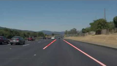 OpenCV Lane Line Detection 1