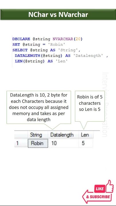 Difference between NChar and NVarchar in SQL Server #shorts # ...