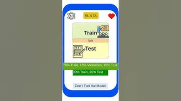Train -Test Split in ML & DL | Tamil  | AI shorts | Common Concepts | AI | Validation