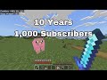 My 10 Year Journey to 1,000 Subscribers.