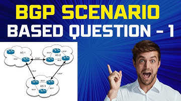 BGP Scenario-Based Question | BGP Interview Question -1 #ccie