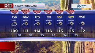 Morning storms across the Valley, followed by more extreme heat