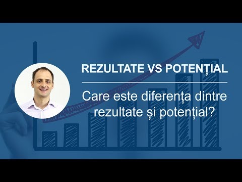 Video: Diferența Dintre Planul De Acțiune și Strategie