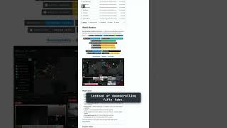 koala73/worldmonitor — Your own real-time global intelligence dashboard. 🟢 Clone #Shorts