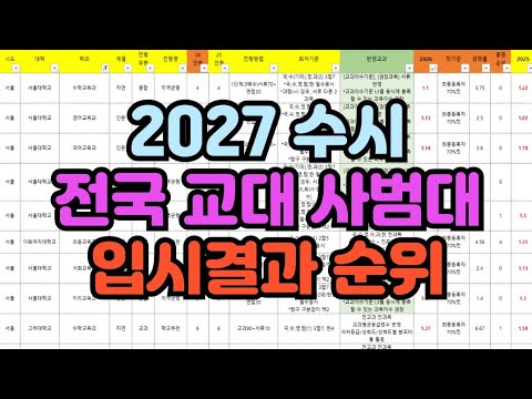 [사범대 교대 수시] 2027 수시 교대 사범대 입시결과 / 2026 수시 교육학과 입결 순위 / 국어 수학 영어 사회 과학 초등 한문 정보 교육학과 수시등급 등급컷 합격컷 내신컷