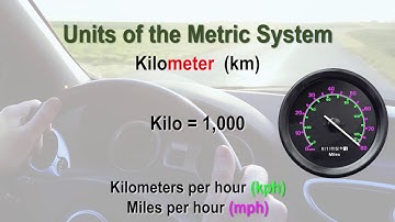 8.08 - Metric Units and Place Value
