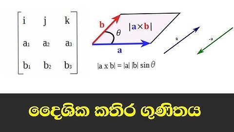 Cross product of vectors in sinhala | දෛශික කතිර ගුණිතය