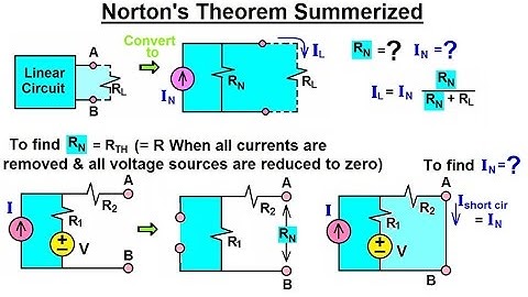 Electrical Engineering: Ch 4: Circuit Theorems (21 of 35) Norton