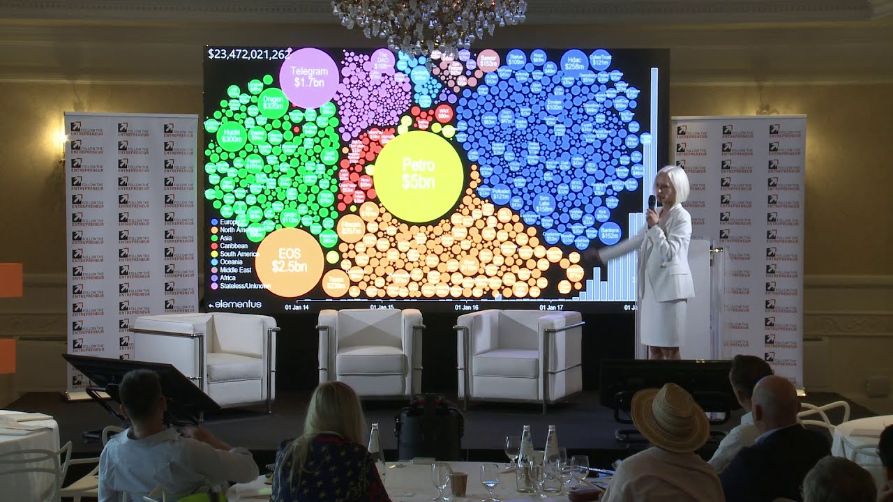 Investing in Blockchain; Pure Speculation? - Barbara Lang - FTE Investor Summit Taormina 2019