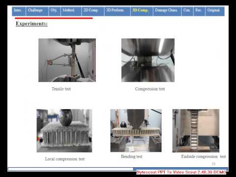 Aerospace Composites - YouTube