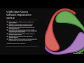 Stiffness in Scientific Machine Learning: Cornell SCAN Seminar
