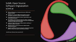Stiffness in Scientific Machine Learning: Cornell SCAN Seminar screenshot 5