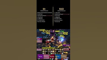 Holy Paladin Quick Guide/Rotation Cheat Sheet