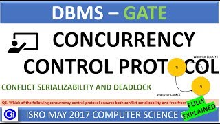 ISRO MAY 2017 Q5. Which of the following concurrency control protocol ensures both conflict serial