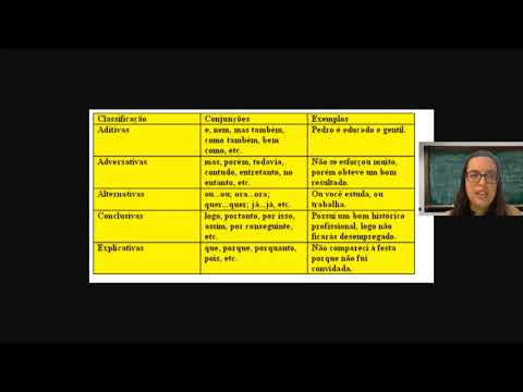 Professora Helen 8º Ano Atividade Extra 02 Conjunções