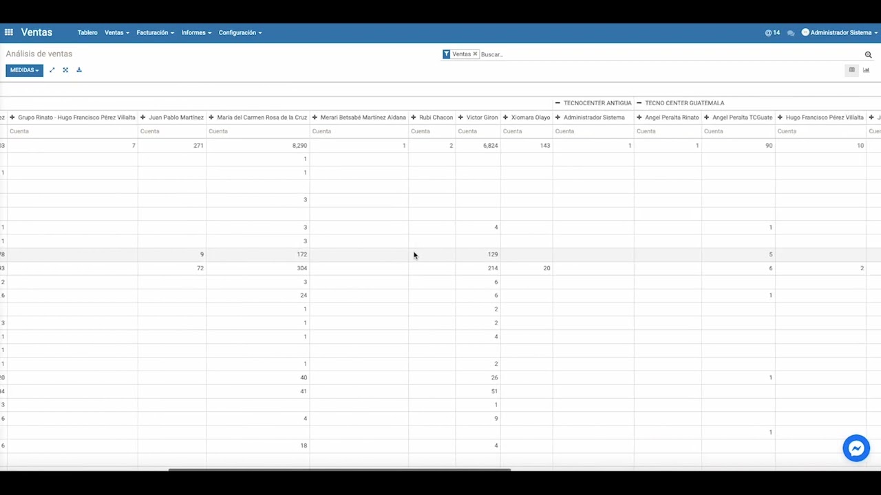 Uso de reportes dinamicos (pivotes) en modulo Ventas  - Odoo