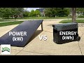 Simplifying Solar for Homeowners: How Power Relates To Energy