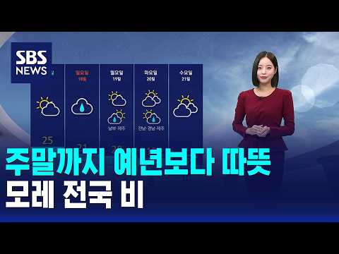[Weather] Warmer than usual through the weekend.. Rain nationwide the day after tomorrow / SBS Mo...