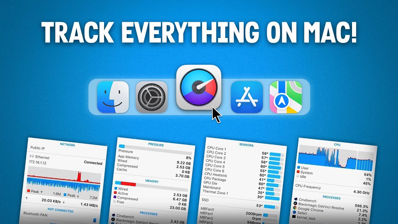 iStat Menus – The Best System Monitoring App for macOS
