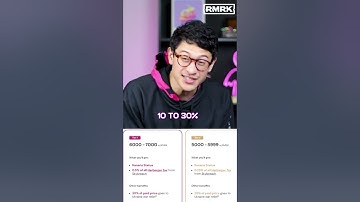 Skybreach KANARIA statues and our collaboration with Michelangelo labs