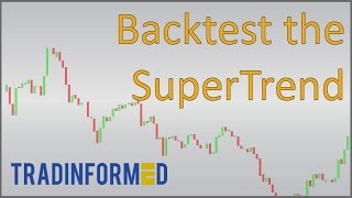 Backtesting a SuperTrend Trading Strategy using Excel