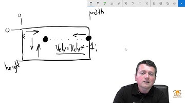 29. Tutorial juego web -  Pelota que rebota en la pantalla Bouncing ball con P5js