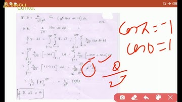 SAITM B.Tech EE SEM 4 ELECTROMAGNETIC FIELDS UNIT 2 LECTURE 7