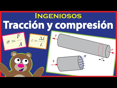 Video: ¿Cuál es la definición de compresión en ciencia?