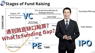 【初創加油站】創業融資缺口Funding Gap要留意｜募資階段幾時搵VC, PE, 做IPO？