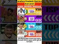 Andhra Ka Faisla 2029: Special Status Se Capital Tak, Janta Kisko Chunti Hai? #LokSabha2029
