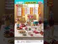 A101 Aldın Aldın (12 -18 Mart Tarihleri Arası Geçerli)