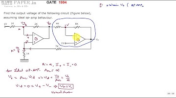 GATE 1994 ECE Output of Given Operational Amplifier circuit