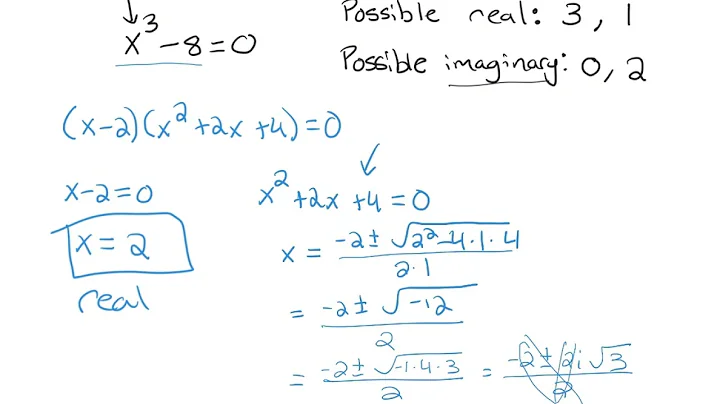 Fundamental Theorem of Algebra