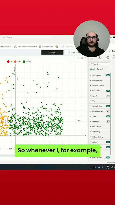📊 Power BI SCATTER Chart: How To Use Dynamic THRESHOLDS and Enhance Data Storytelling #powerbicharts