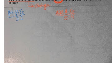 Ratio Strategy: One Variable Unchanged