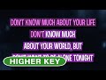 Taking Chances (Karaoke Higher Key) - Celine Dion