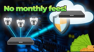 Create your own NVR Cloud Backup (requires a bit of technical knowledge)