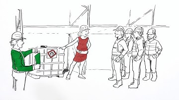 Coordinación de actividades empresariales