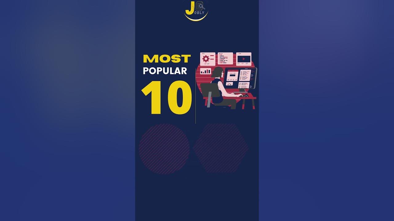 10 Most Popular Coding Challenge Websites | Jobly - YouTube
