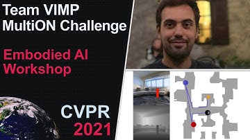 MultiON Challenge | Team VIMP Spotlight | CVPR 2021 Embodied AI Workshop
