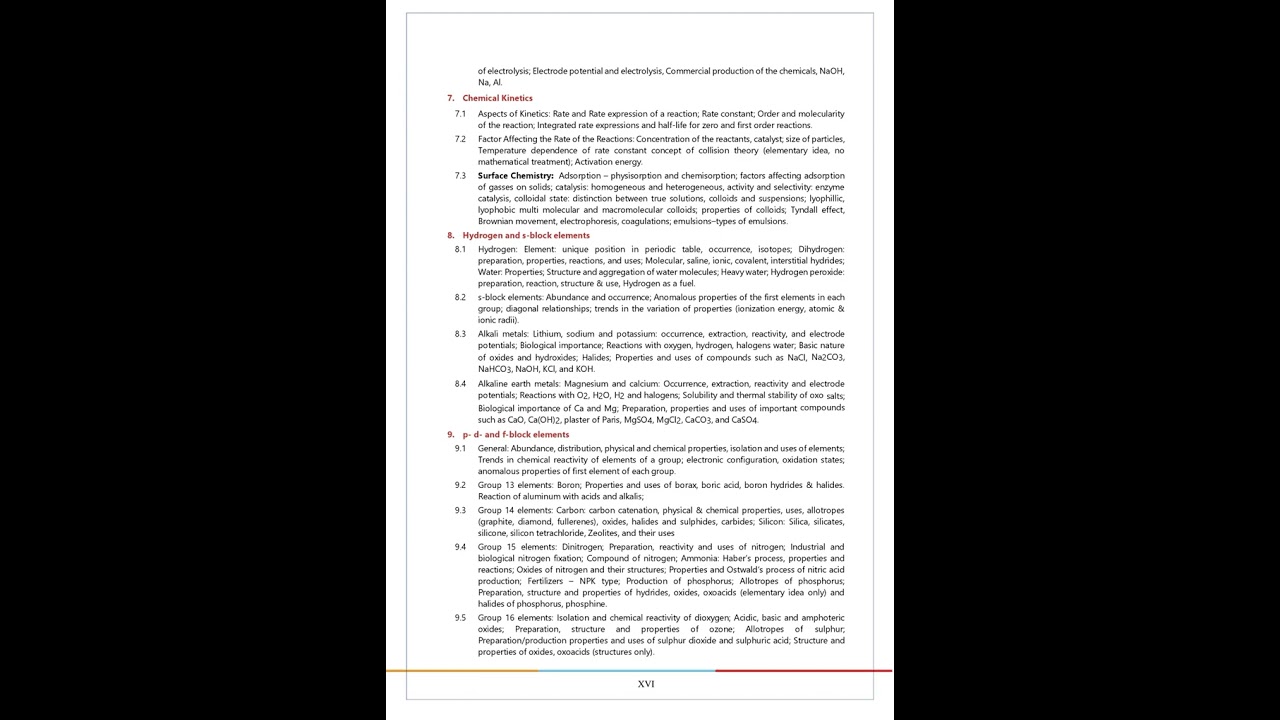 BITSAT 2023 ADMISSION FORM