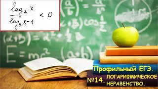 ШМ. Задание 14. Логарифмическое неравенство. Профильный ЕГЭ 2023.