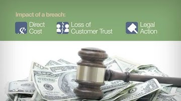 Celestix HOTPin. Two-factor authentication solution