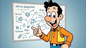 IPV6 Explained: The future of the Internet