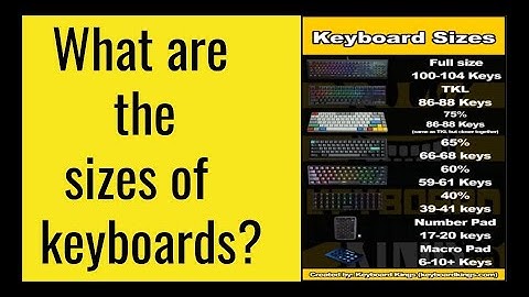 What are the Sizes of Keyboards? Full Size, TKL, 75%, 60%, 40%, Etc